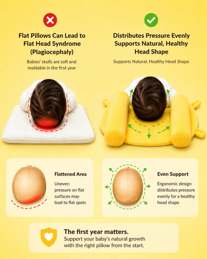 Premium Baby Head Support Pillow